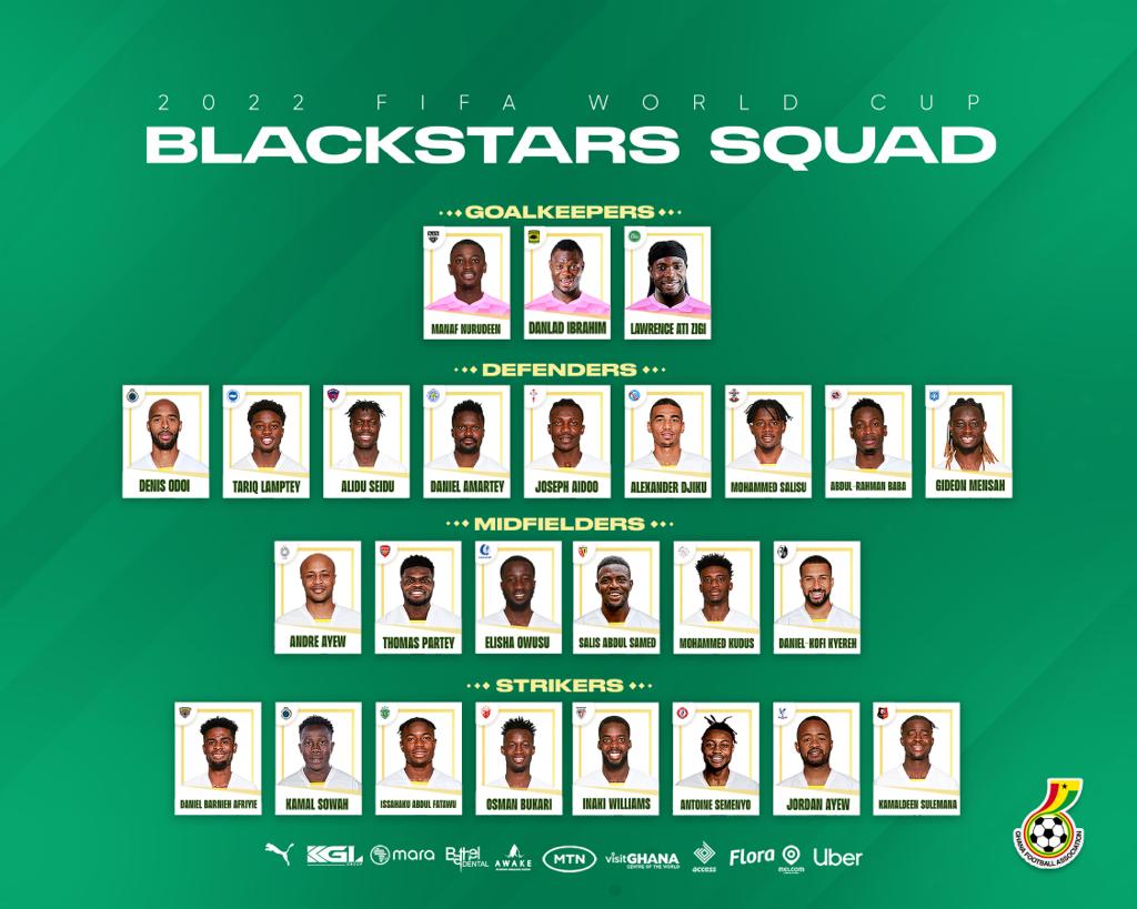 ¿Ghana olvidó llevar camisetas de los jugadores al Mundial? Esto pasó en realidad
