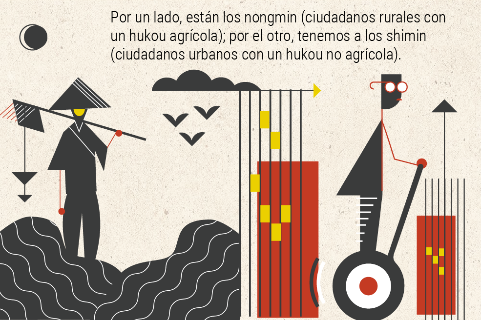 En todo el mundo, el lugar donde naciste puede terminar las oportunidades que tengas en la vida. En China, esta idea fue llevada a otro nivel. Este es el "hukou".