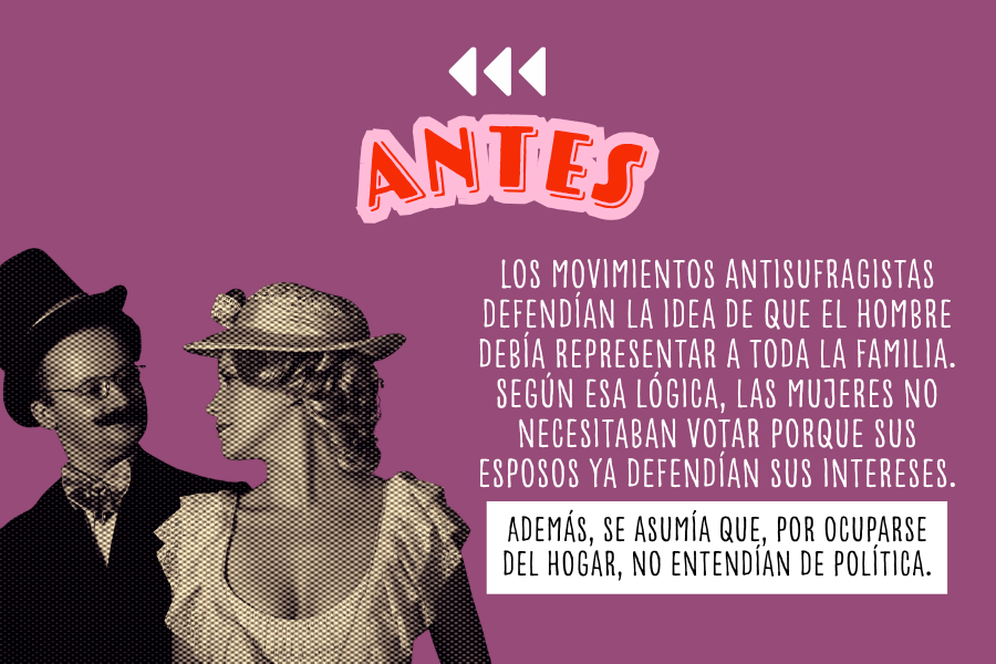 Discursos que cuestionan el sufragio femenino en Estados Unidos.
