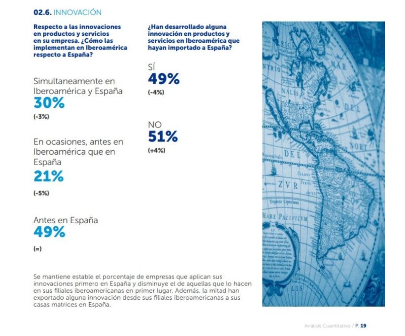 Gráfica 2.
