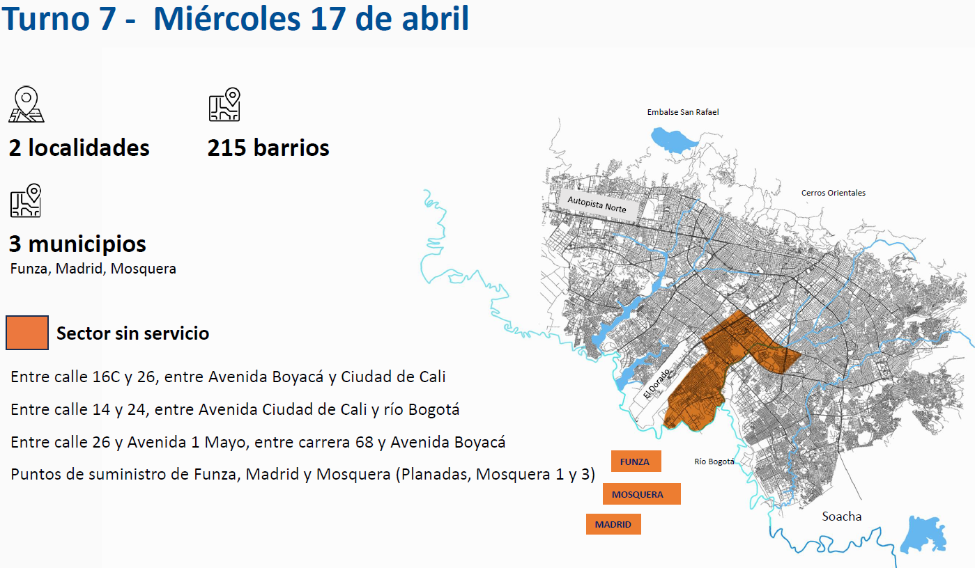 Racionamiento Agua Bogotá 2024