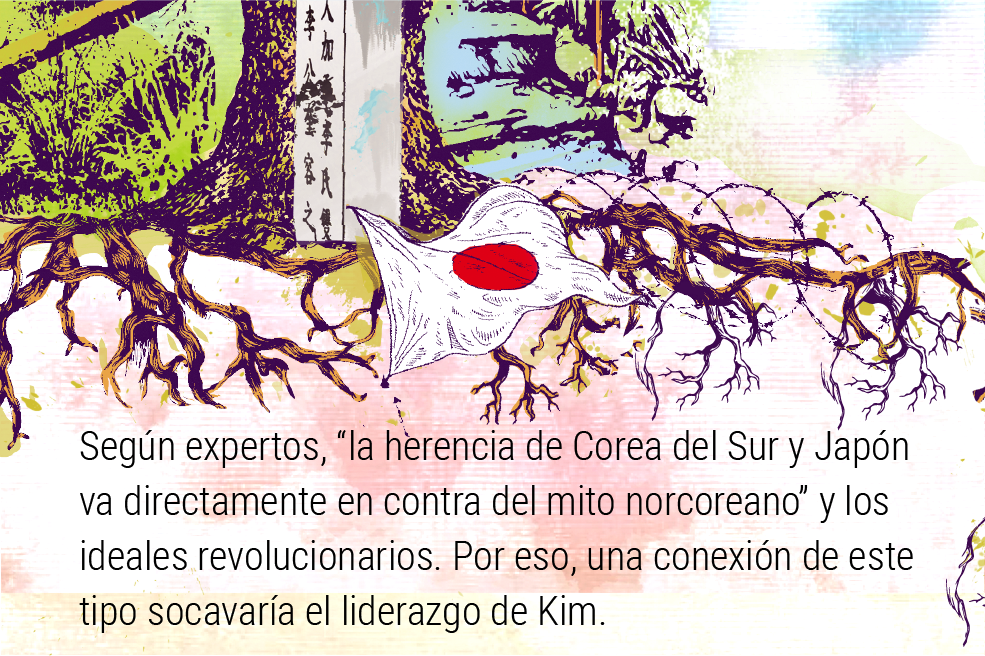 El secreto de un cementerio que pone en aprietos a Kim Jong-un.