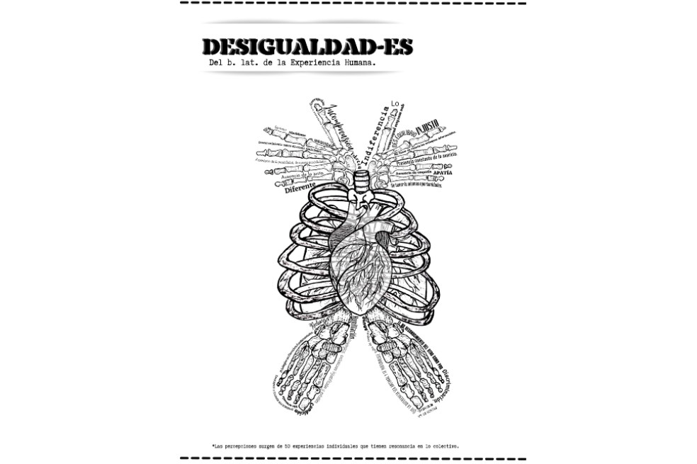 Intervención artística sobre el Diálogo de Saberes sobre la experimentación de las desigualdades, del proyecto ¡Re-Imaginemos!