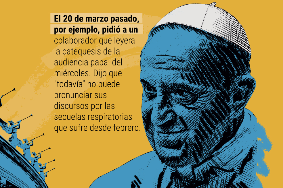 La salud del papa Francisco preocupa a sus seguidores.