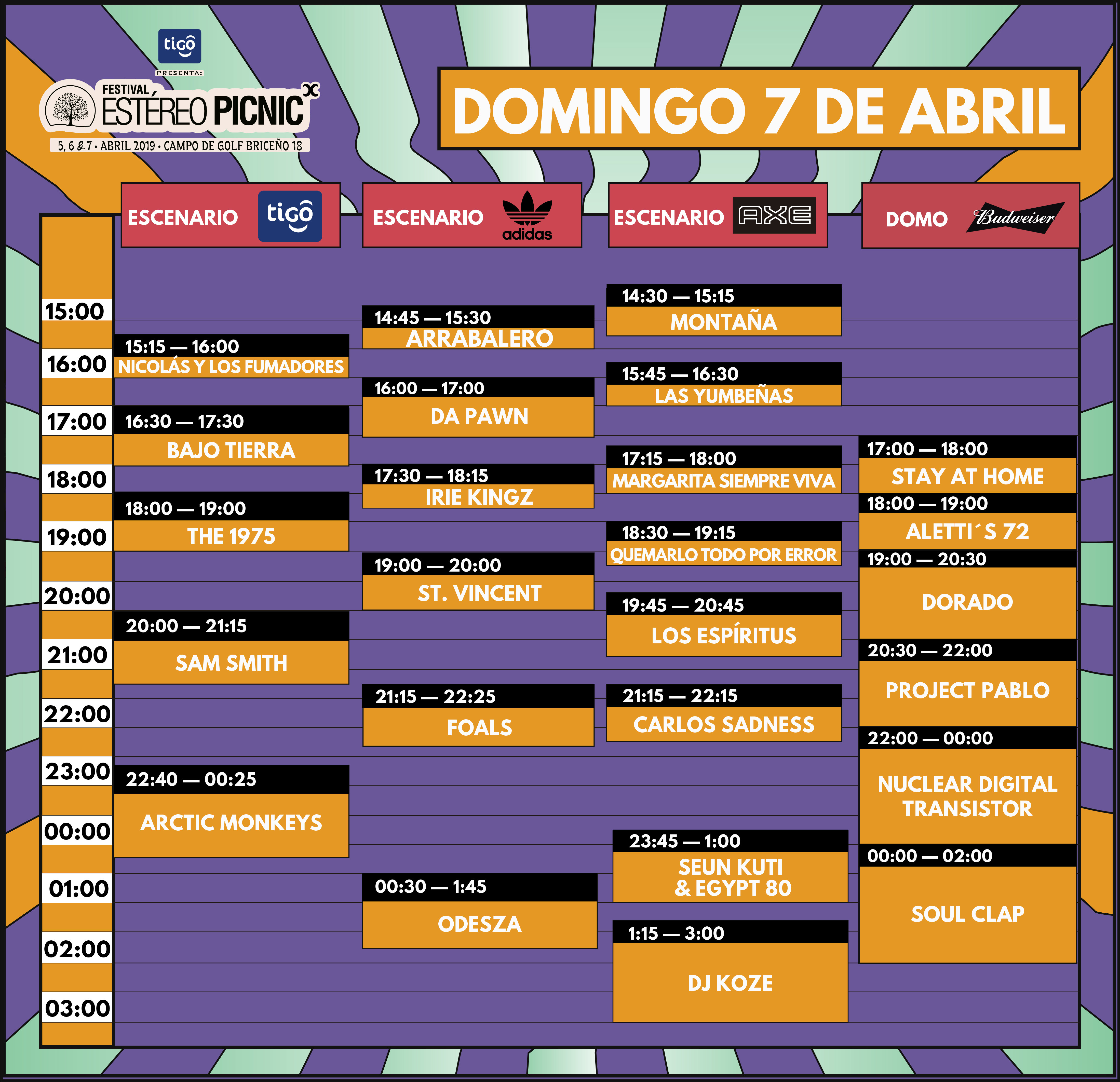 Programación domingo 7 de abril.Cortesía