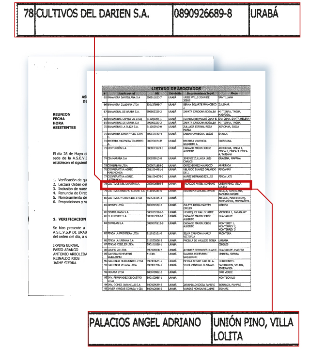 Acta extraordinaria de la Asociación de Servicios Especiales de Vigilancia y Seguridad Privada de Urabá, del 28 de mayo de 2004, que también muestra que Adriano Palacios fue asociado.