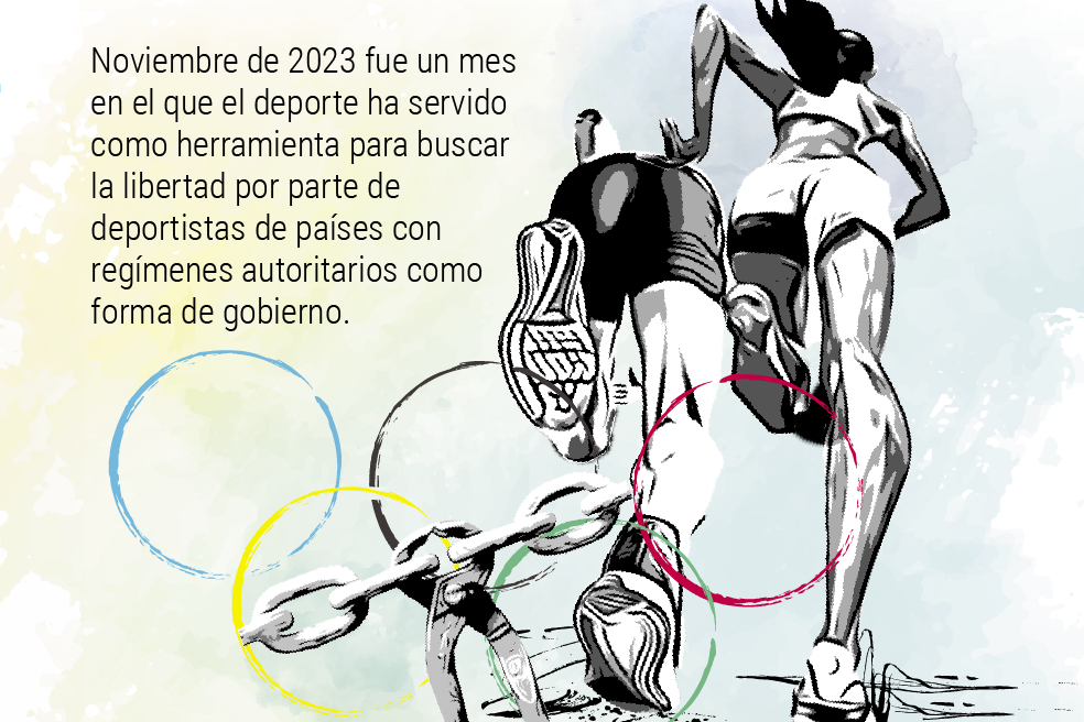 Noviembre de 2023 fue un mes en el que el deporte ha servido como herramienta para buscar la libertad por parte de deportistas de países con regímenes autoritarios como forma de gobierno.