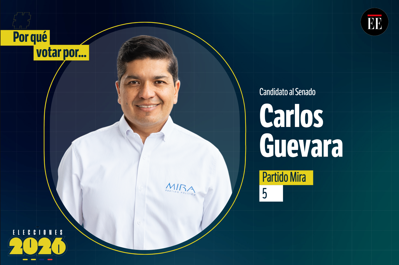 “Por qué votar por”: Carlos Eduardo Guevara, candidato al Senado