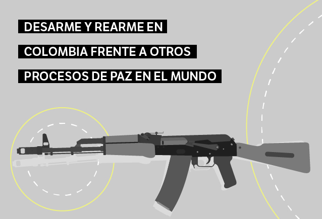 Tasas de desarme y rearme: medirle el pulso a la paz en sus primeros cinco años