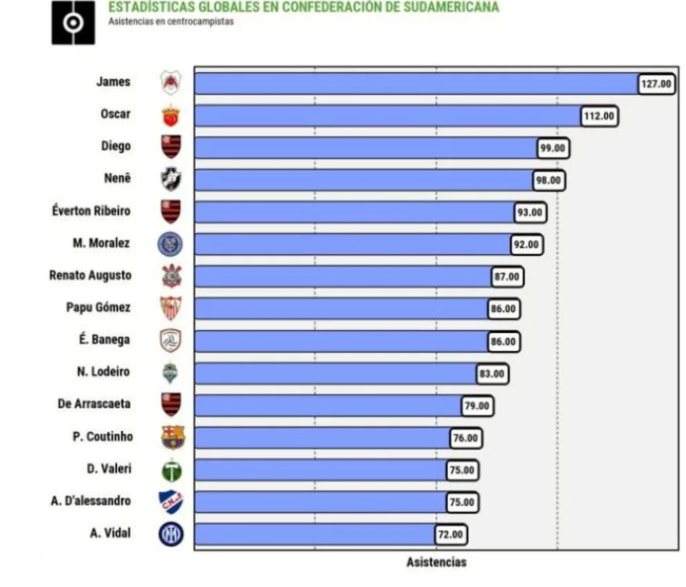 BeSoccer