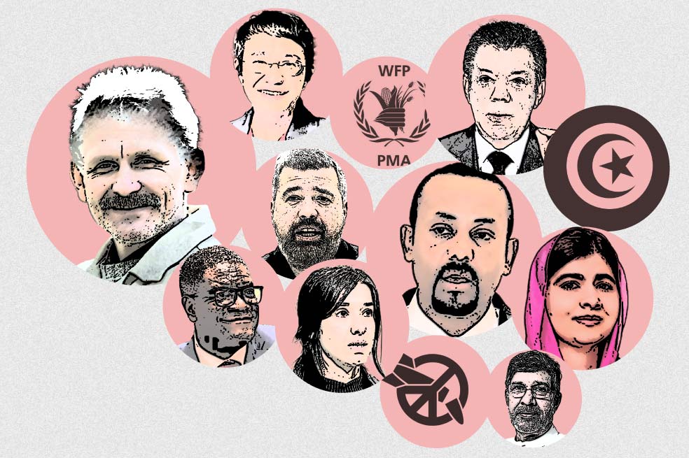 Los últimos diez ganadores del premio Nobel de la Paz, ¿quiénes han sido?