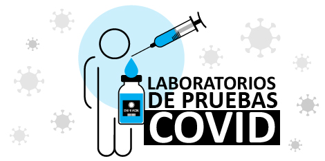 Laboratorios de pruebas COVID