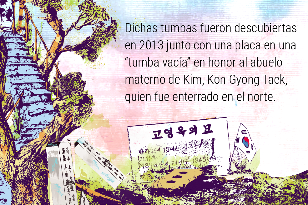 El secreto de un cementerio que pone en aprietos a Kim Jong-un.