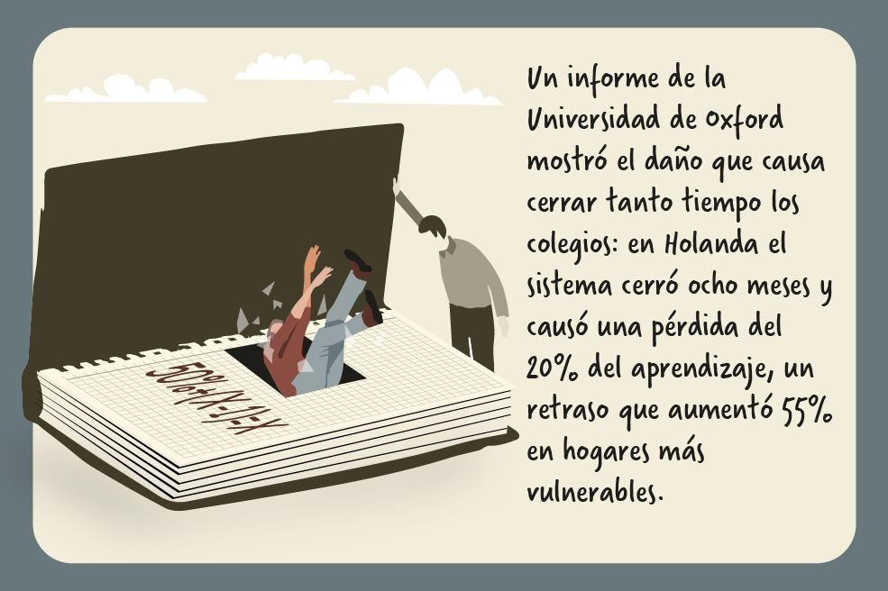 El mundo no es como lo pintan