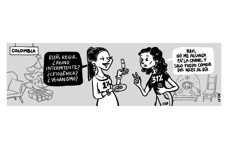 La Ché