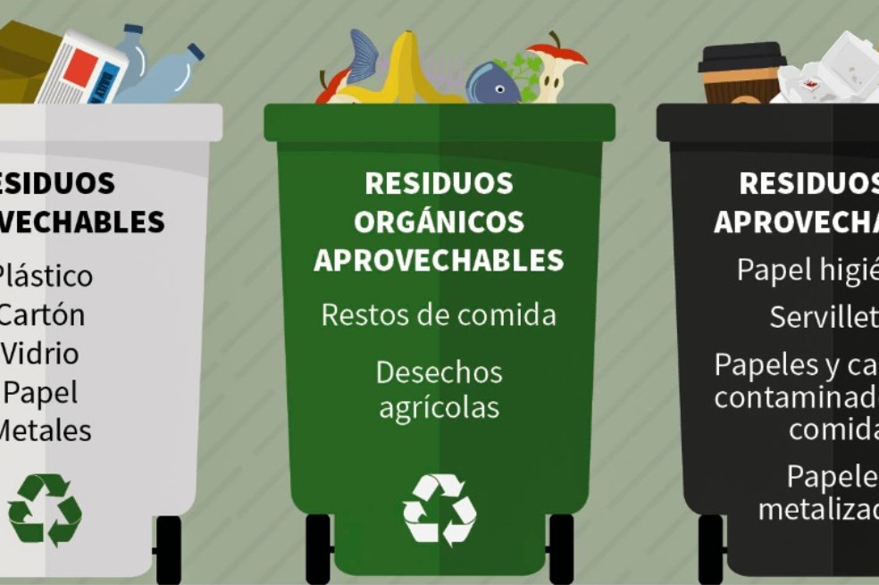 Desde el 1 de enero debe separar los residuos en recipientes negros, blancos y verdes