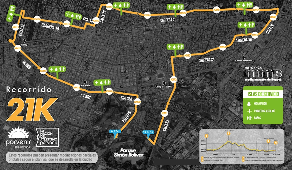 Recorrido Media Maratón de Bogotá 2026