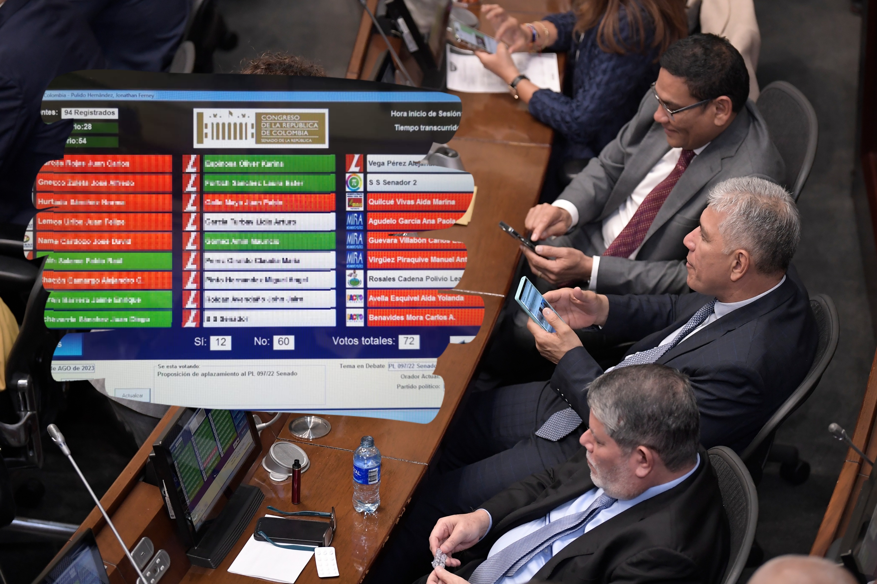 Estos fueron los que quisieron aplazar debate para reducir sueldos de congresistas