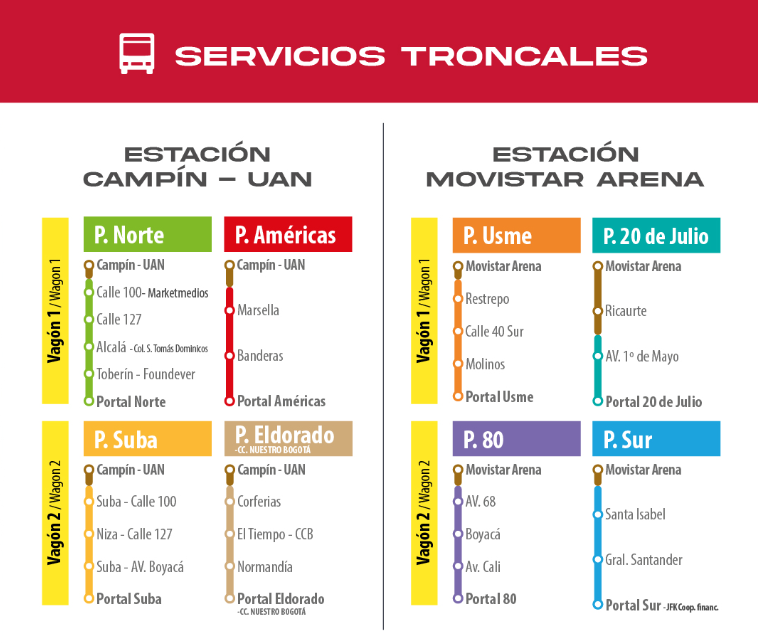 Rutas de Transmilenio para el concierto de Maluma