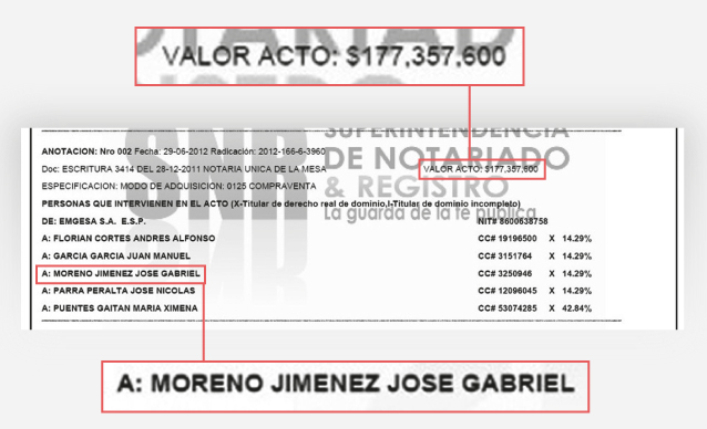 Certificado de tradición y libertad del predio que vendió EMGESA.