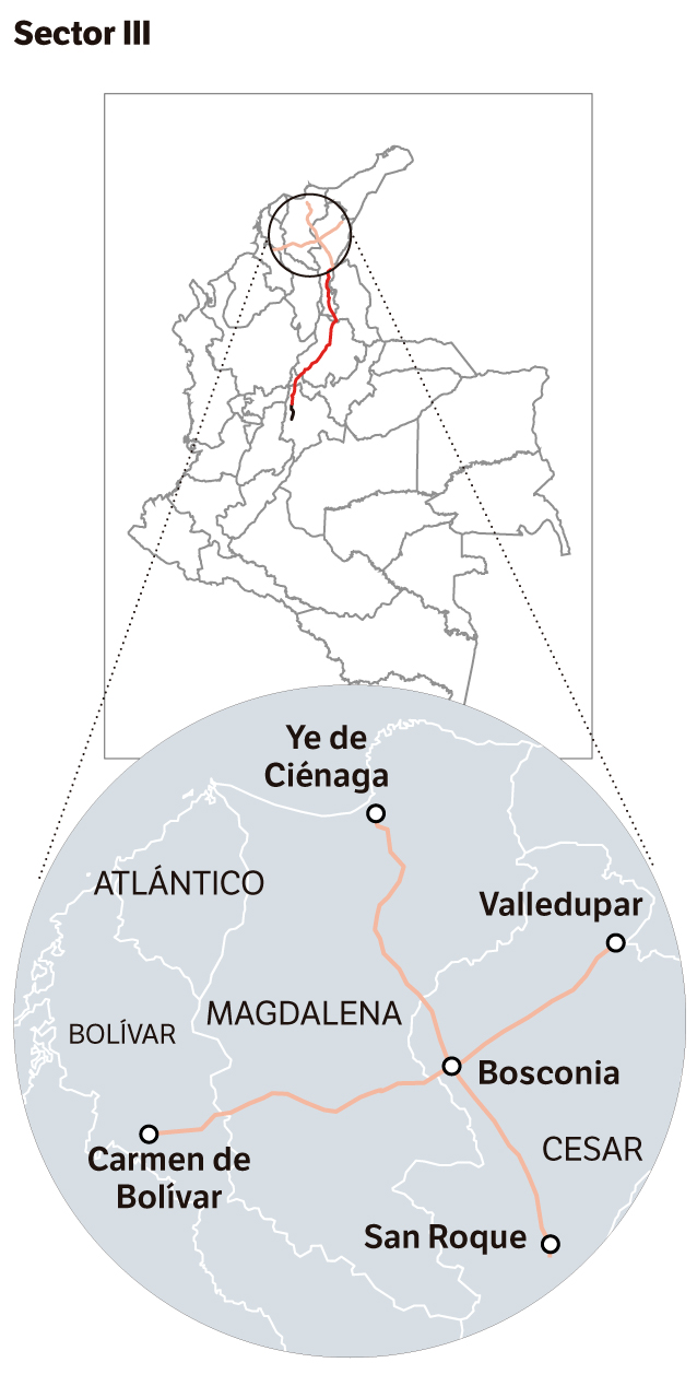 Ruta del Sol III