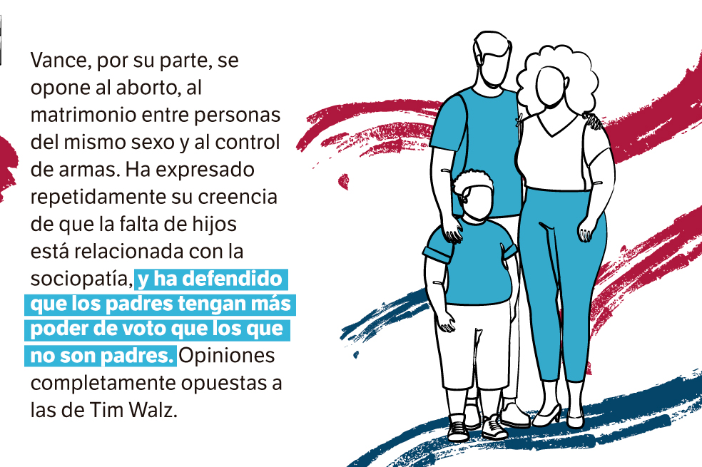 Vance vs. Walz: dos caras muy distintas de la “clase media” en EE. UU.