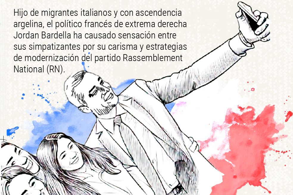 Jordan Bardella: el rostro juvenil de la extrema derecha en Francia