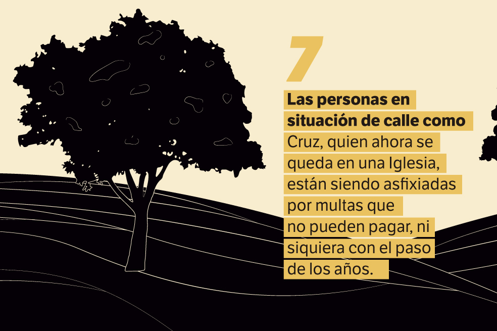 EE. UU., donde quedarse sin hogar podría ser un… ¿delito?