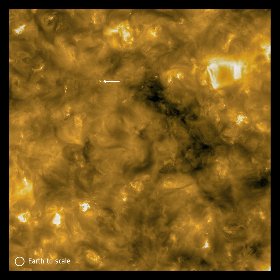 Solar Orbiter