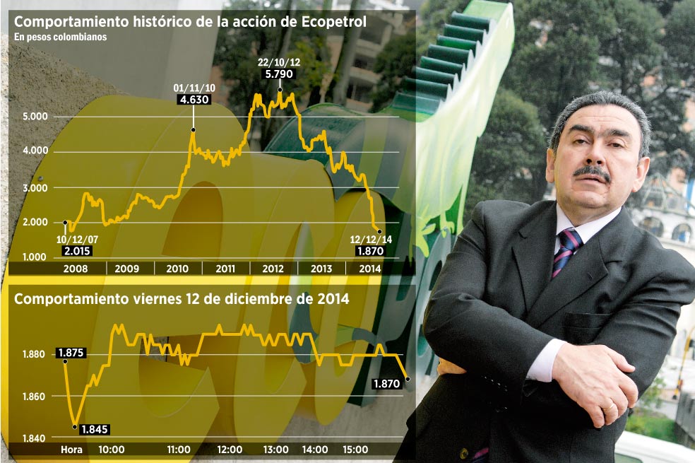 ¿Quién cuidará de la iguana?
