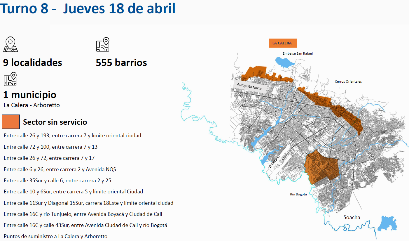 Racionamiento Agua Bogotá 2024