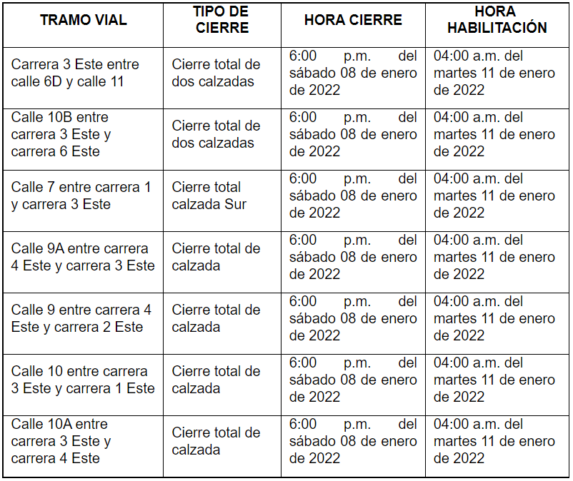 Cierres viales para este Puente de Reyes del 2022.
