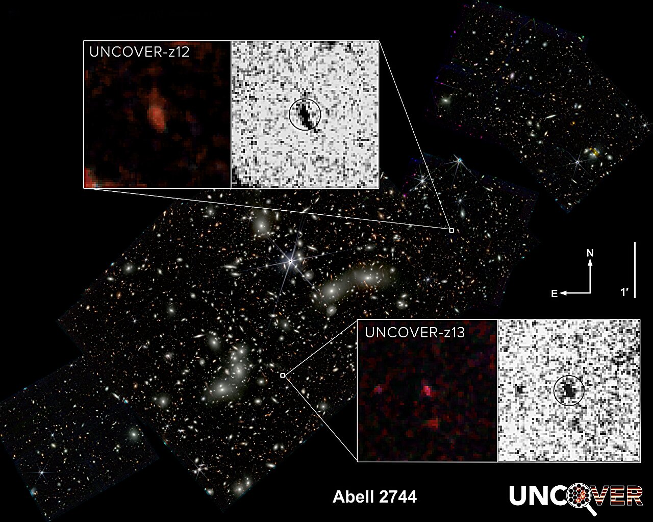 Telescopio James Webb descubrió dos de las galaxias más distantes hasta hoy