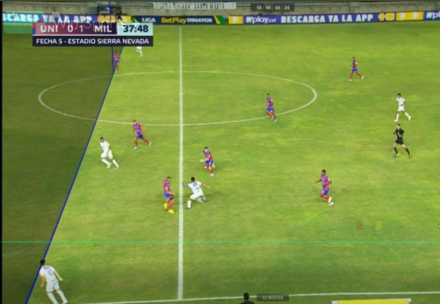 Unión Magdalena vs. Millonarios