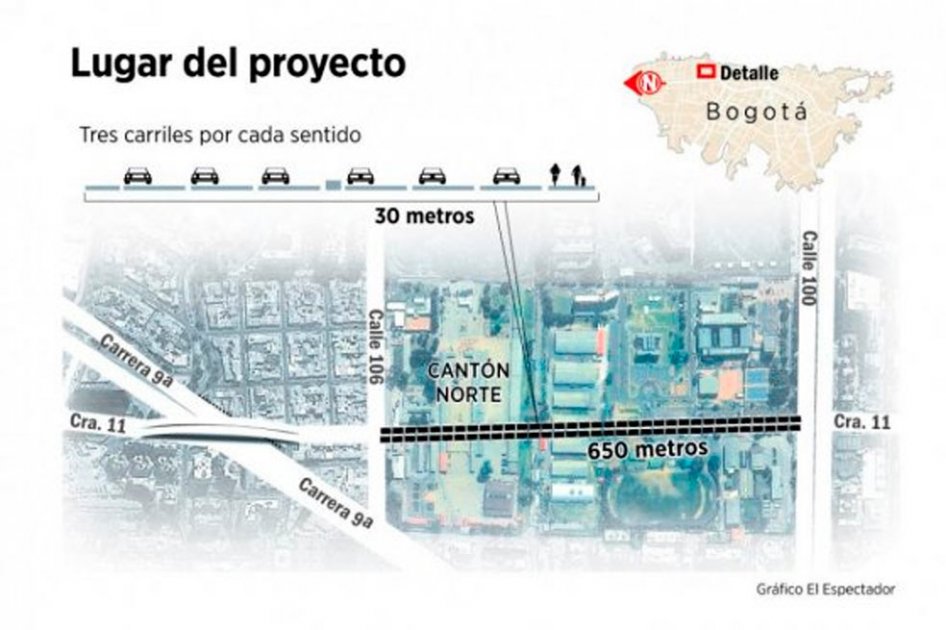 Ampliación de la carrera 11 arranca el próximo año