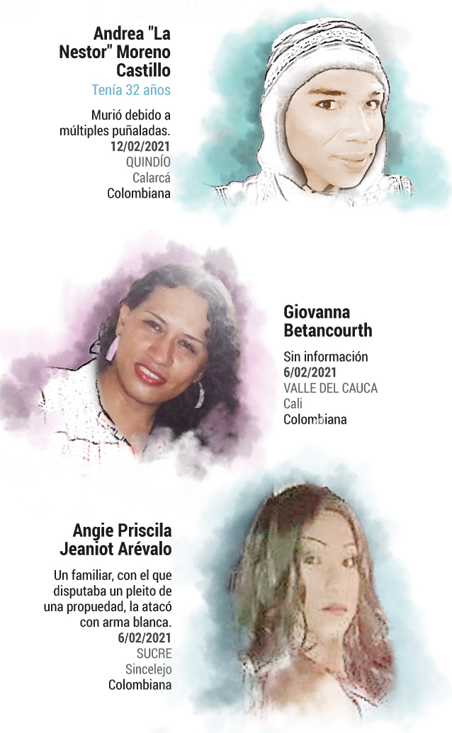 Veinte personas trans han muerto en 2021