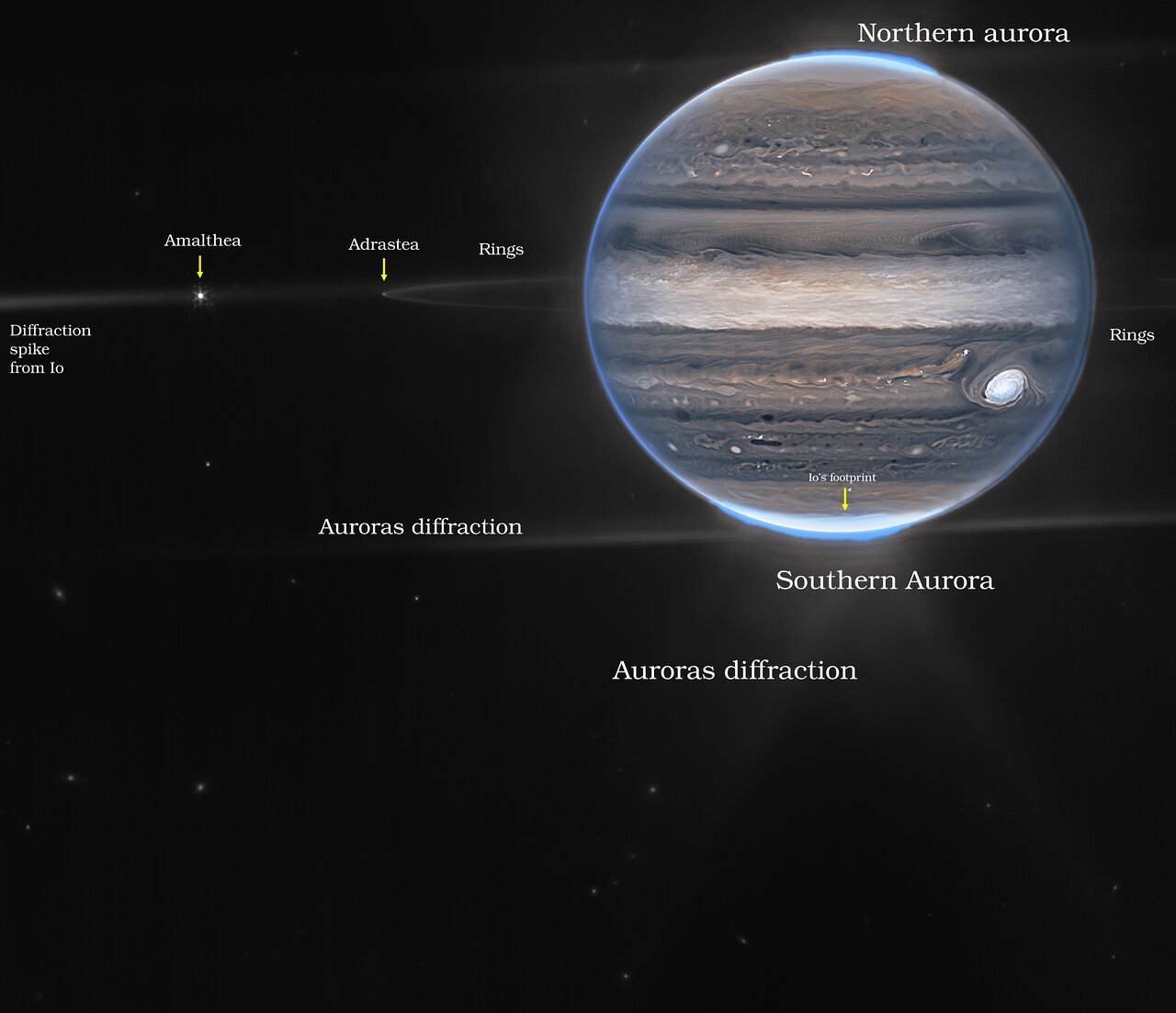 Estas imágenes fueron compuestas por el instrumento NIRCam del telescopio James Webb (dos filtros).