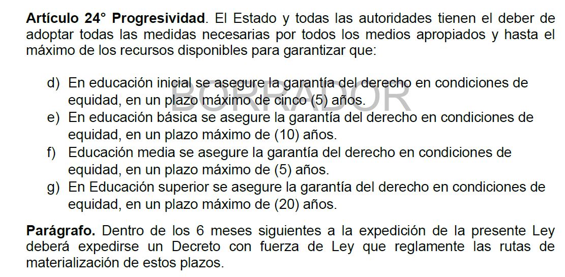 Estos son los plazos que plantea la Ley Estatutaria.