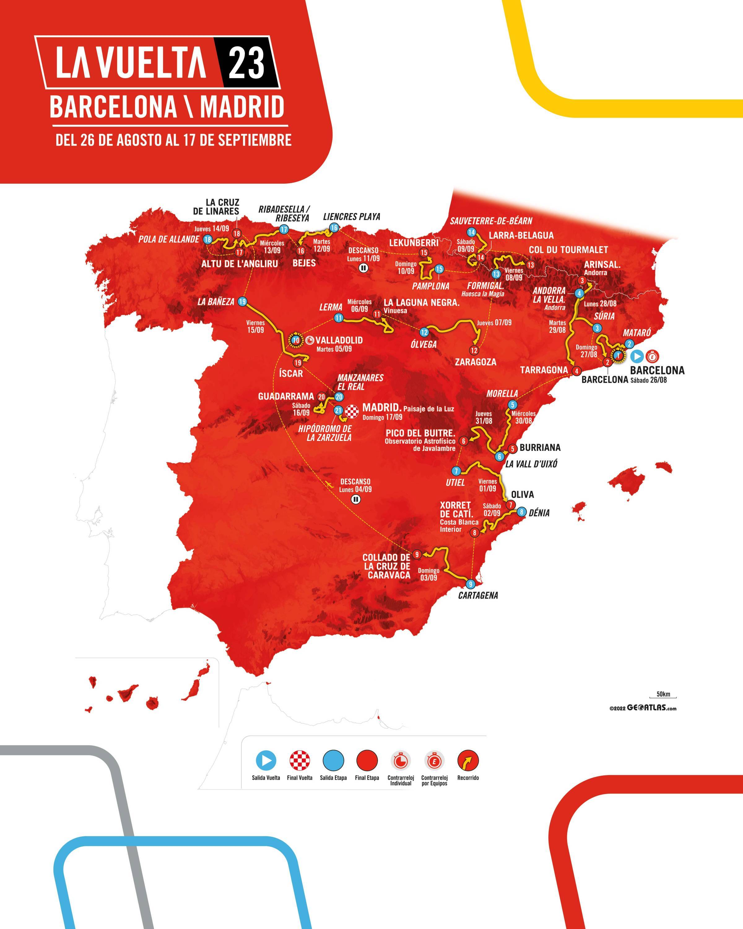 Recorrido, etapas y altimetría: así será la Vuelta a España 2023