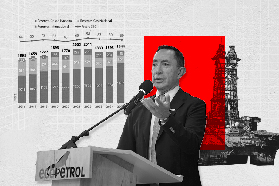 EE le explica sobre Roa y Ecopetrol.