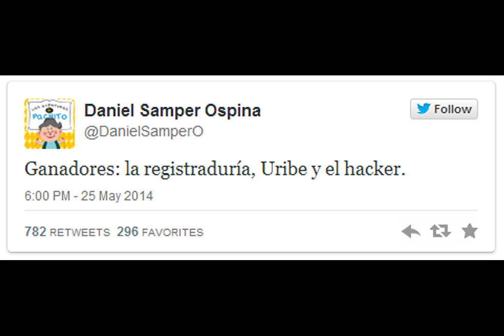 Así reaccionaron las redes sociales luego de las elecciones