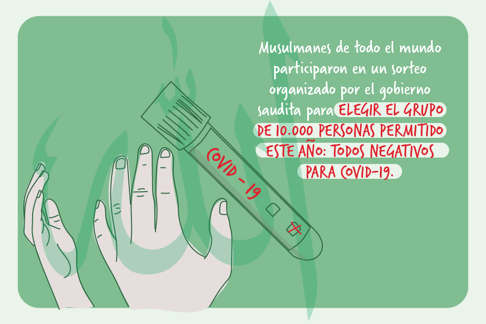 El Espectador