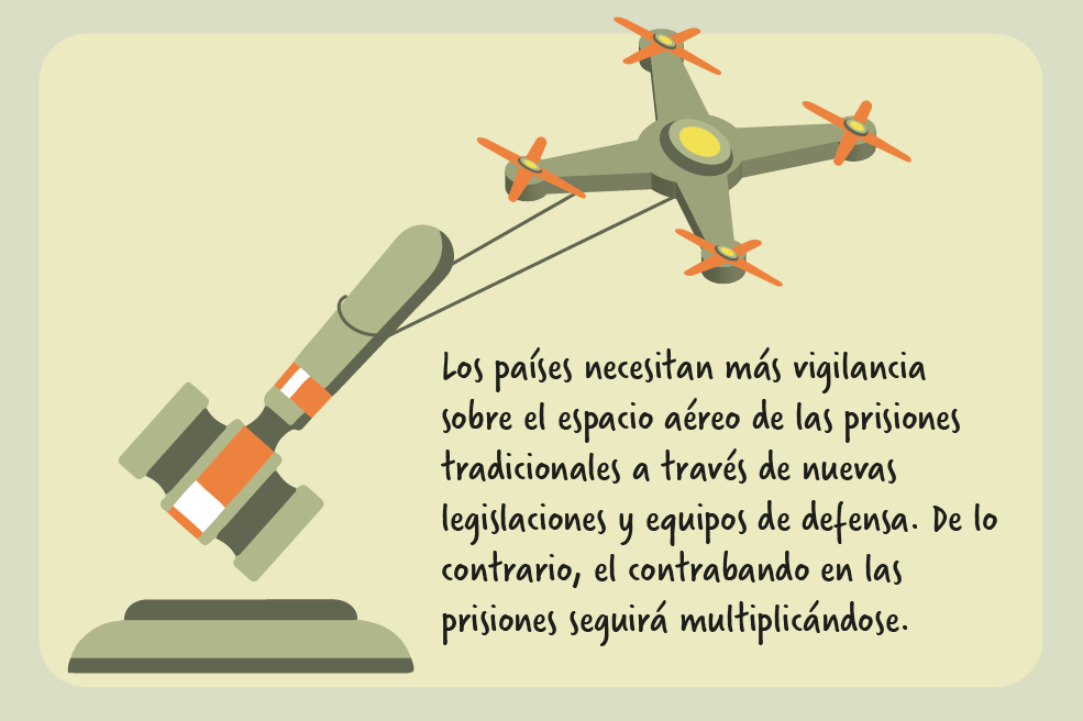 Drones, ¿los contrabandistas del siglo XXI?