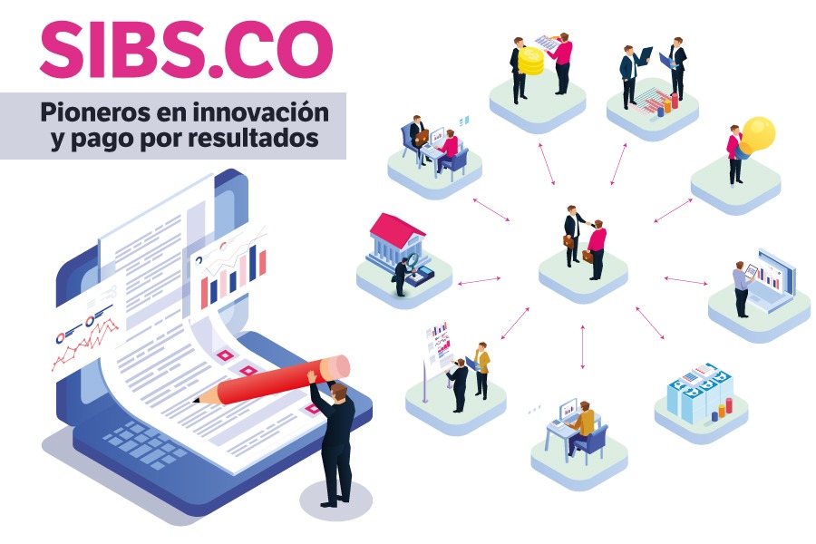 SIBs.CO: pioneros en innovación y pago por resultados