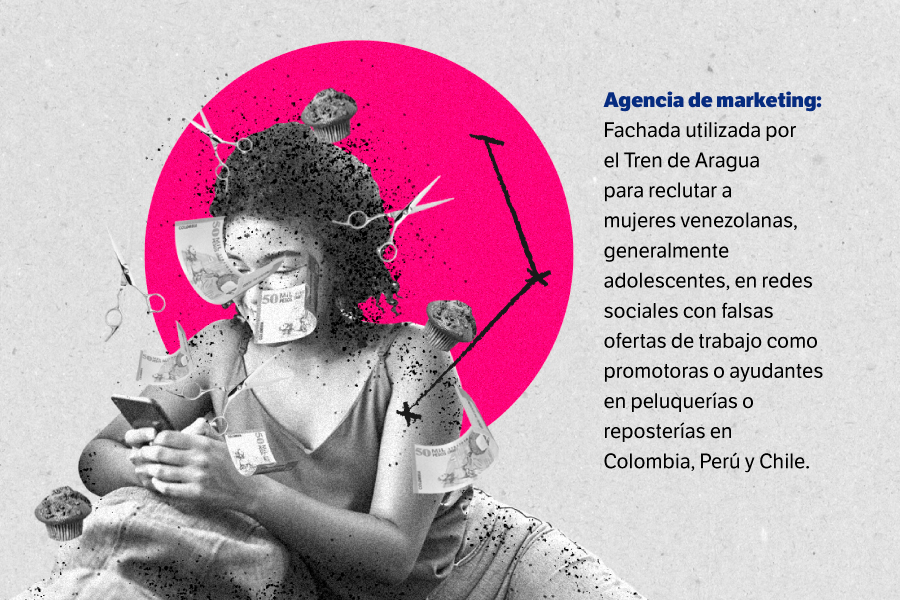 En la reportería con víctimas de explotación sexual del Tren de Aragua y la investigación de este crimen esta alianza periodística encontró un argot criminal que detallamos en esta galería.