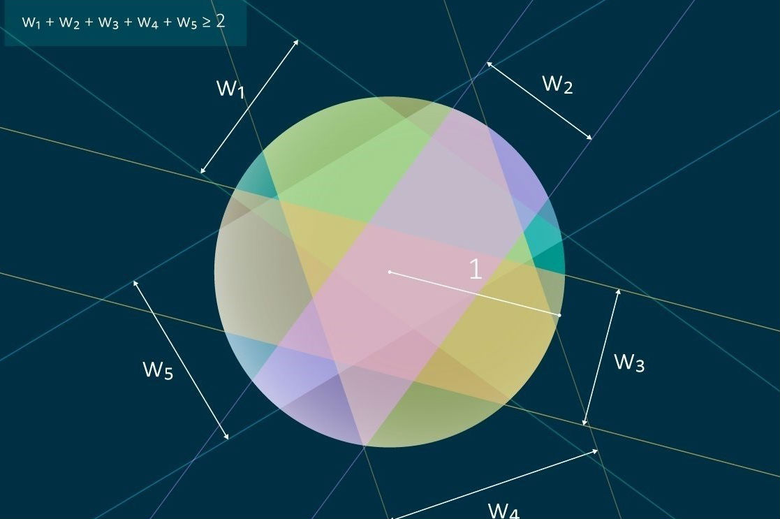 Matemáticos descifran un problema geométrico de hace 40 años