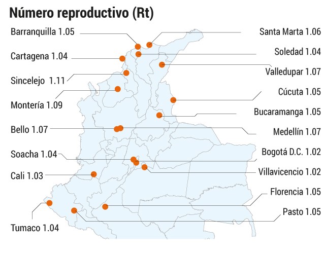 El Espectador
