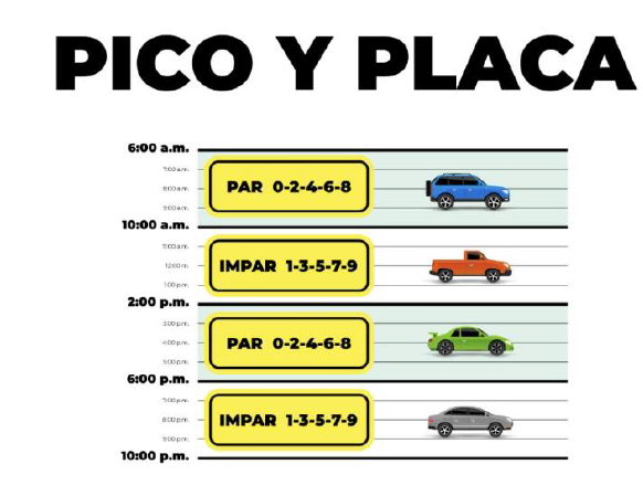 Modelo de pico y placa de Fenalco