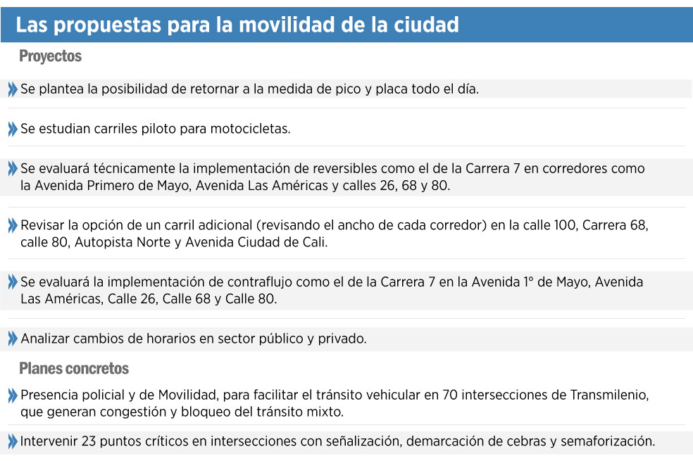 Lo bueno y lo malo de las nuevas medidas en movilidad