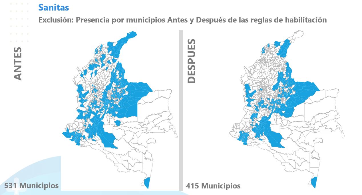 La EPS tiene afiliados actualmente en unos 531 municipios, pero con las nuevas reglas conservaría usuarios en 415.